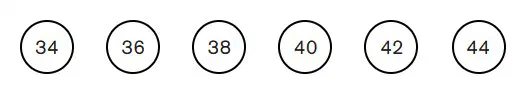 Dries Van Noten size selector photographed on its product page, 6 values as a div cells